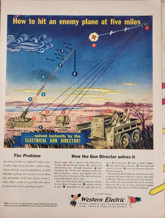 Western Electric Interphone Bombardier WW2 1944 Print Ad - Great to frame!